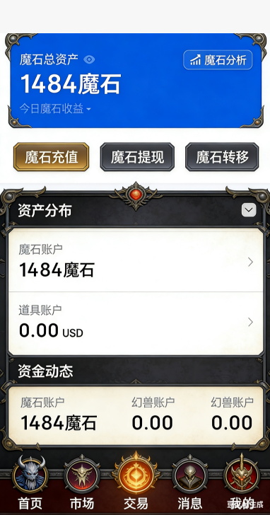 主线任务追踪界面
